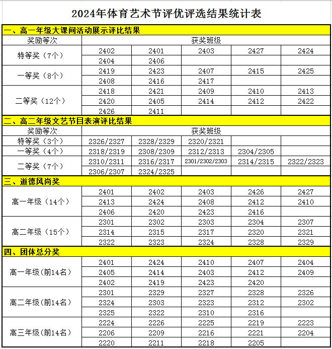 981b29a7255682e9836107f3624b7aa