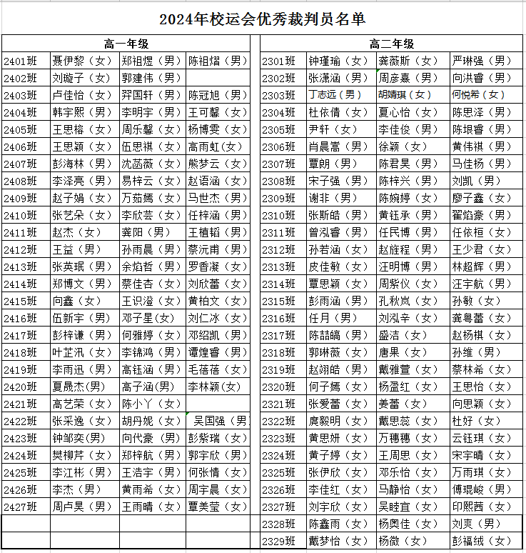 b81435f3488ceae41f1ae46e3e6c314