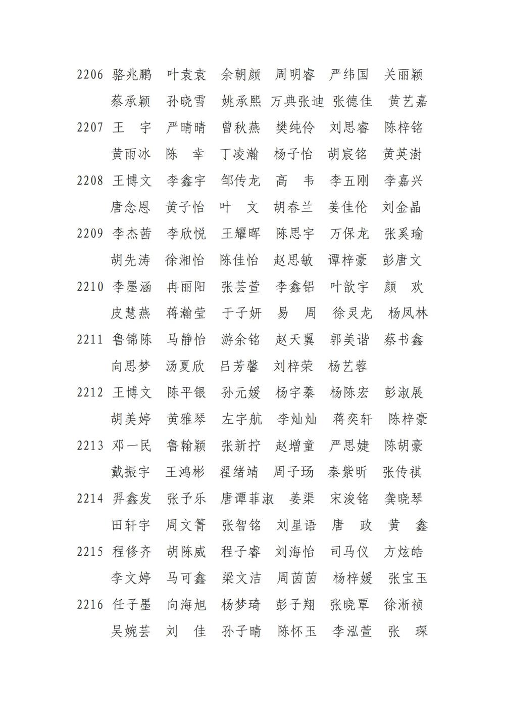 澧县第一中学关于2024年暑假学生综合实践活动的表彰通报_06