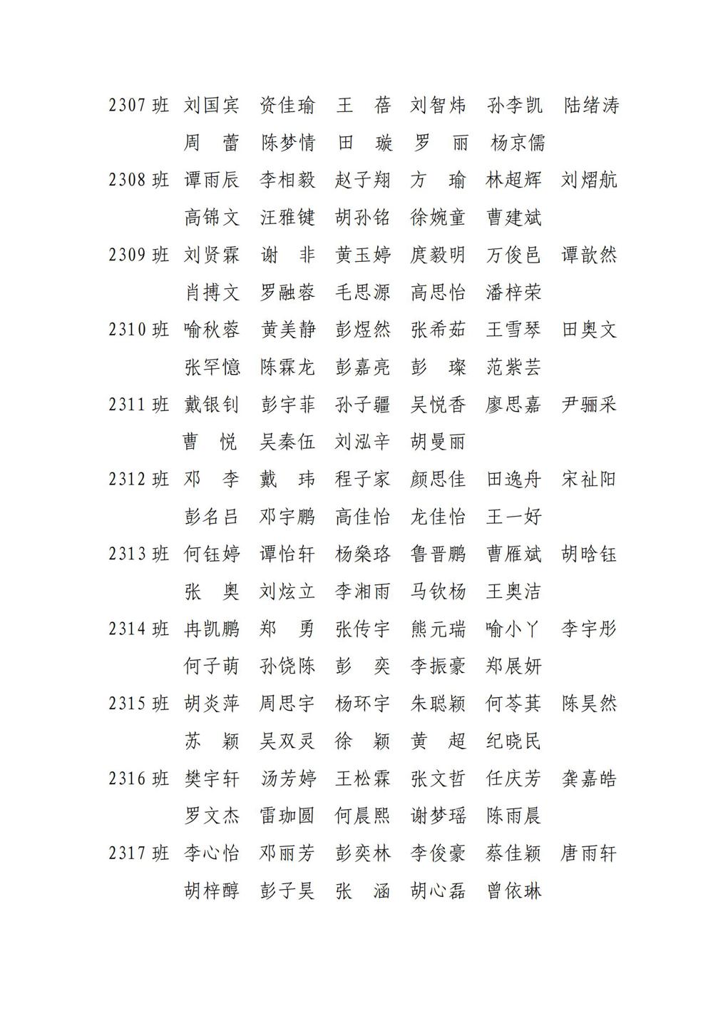 澧县第一中学关于2025年寒假学生综合实践活动的表彰通报_04