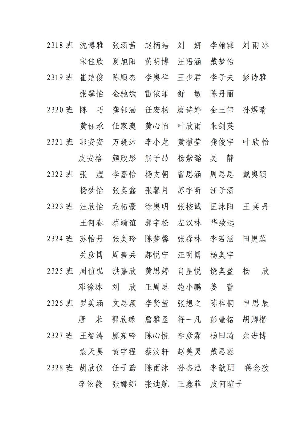 澧县第一中学关于2025年寒假学生综合实践活动的表彰通报_05