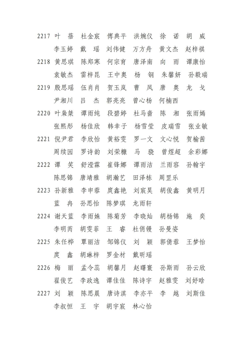 澧县第一中学关于2024年暑假学生综合实践活动的表彰通报_07