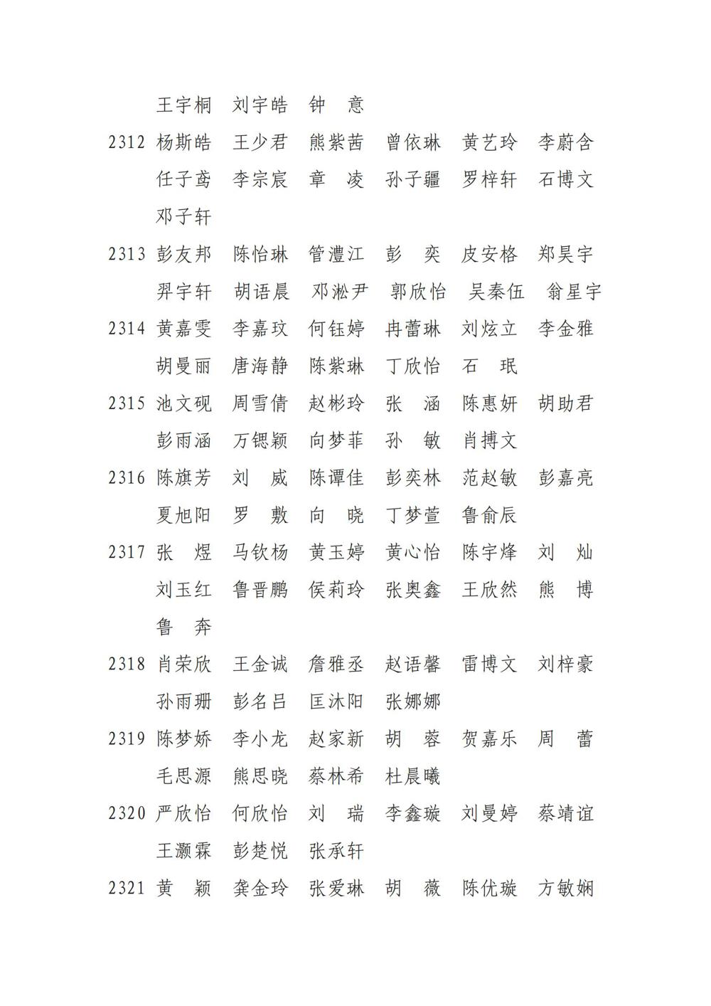 澧县第一中学关于2024年暑假学生综合实践活动的表彰通报_04