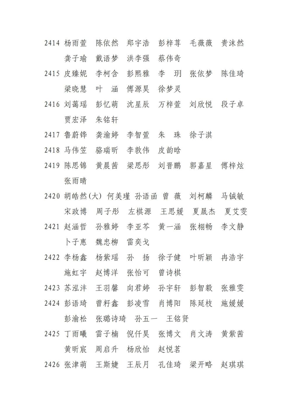 澧县第一中学关于2024年暑假学生综合实践活动的表彰通报_02