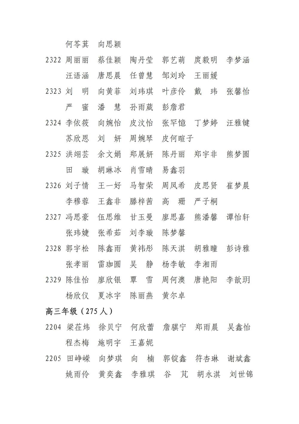澧县第一中学关于2024年暑假学生综合实践活动的表彰通报_05