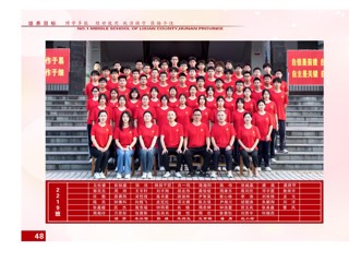 澧县一中2025年高三年级毕业相册（19——27班）