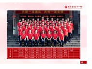 澧县一中2025年高三年级毕业相册（1——9班）